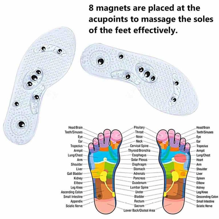 magnetic sole in Nepal