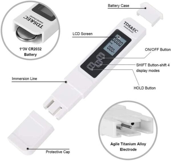 TDS & EC Meter Water Quality Testing Meter Accurate and Reliable